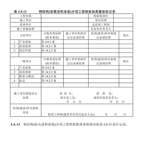 解读 第7页
