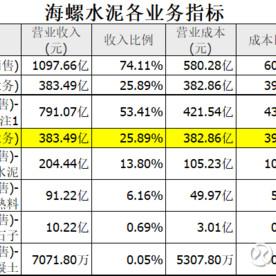 最新动态 第76页