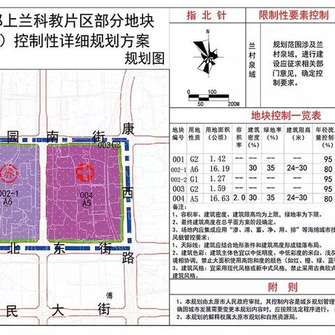 太原上兰村最新规划细节解析