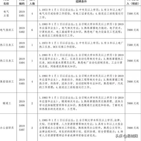 全面解析 第19页
