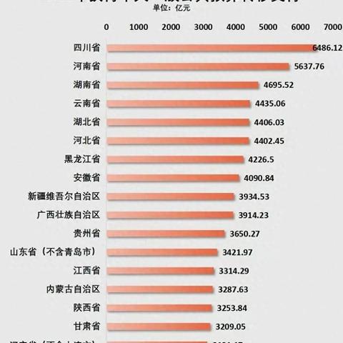 深度解析 第25页