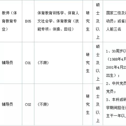 揭秘泉州人才网最新招聘动态，职位、薪资与行业洞察