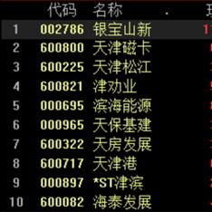 电话磁卡市场最新行情解析