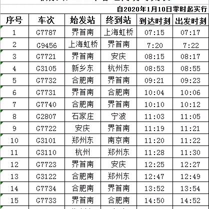 太和东站最新动态更新