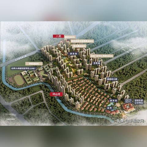 房价动态解析