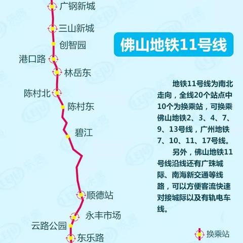 佛山地铁5号线最新进展深度解读